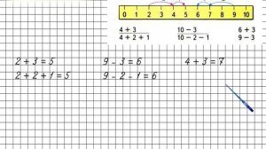 Страница 106 Задание 1 – Математика 1 класс (Моро) Часть 1