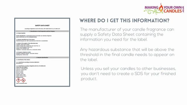 CLP Regulations for Candle Makers смотреть онлайн