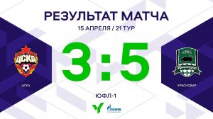 ЮФЛ-1. ЦСКА - Краснодар. 21-й тур. Обзор