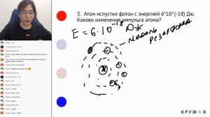 Энергия и импульс фотона | Физика ЕГЭ | КРУЖОК