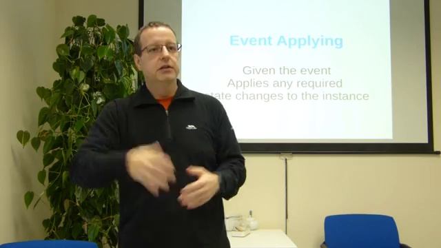 The Axon Framework смотреть онлайн