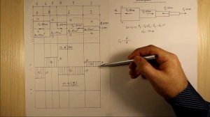 Осевое растяжение (сжатие).Решаем ступенчатый брус.
