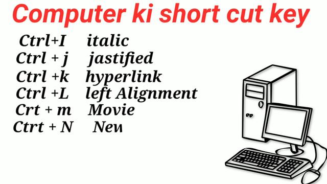 Computer a to z shortcut keys | Ctrl A to Z shortcut keys [2022] | CTRL Shortcut Keys of Computer