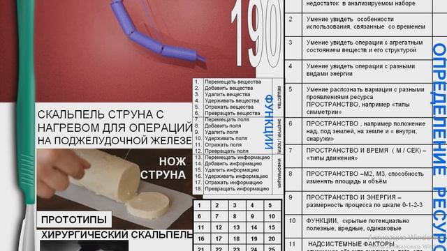 ПЕРЕХОД К СТРУННЫМ НОЖАМ смотреть онлайн