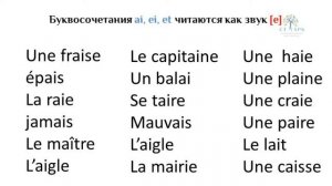 Французский онлайн - Тренажёр по чтению французских буквосочетаний AI EI ET