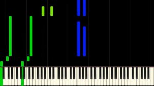 RUSH MEGALOVANIA