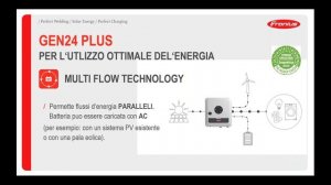 Webinar - Fronius GEN24 Plus, Inverter ibrido con funzione di Back Up integrata