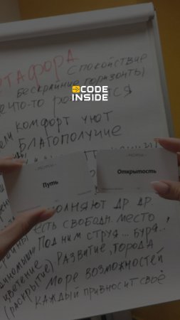 Стратсессия CodeInside