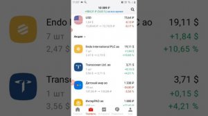Альфа инвестиции.Мой проект инвестирую на чаевые.Портфель прошёл отметку 10000 рублей.Акции США.