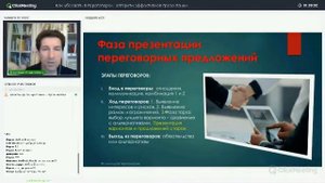 Как убеждать в переговорах: алгоритм эффективной презентации