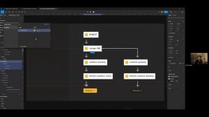 Master Figma Variables: Webinar by UX/UI Open