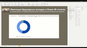 Вкладки как в браузере в отчетах Power BI - Лайфак | Power BI - Лайфхаки и фишки