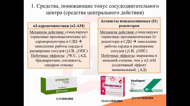 24.1. Нейротропные антигипертензивные средства смотреть онлайн