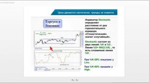 Технический анализ для начинающих. Занятие -3 . Видеоуроки по трейдингу от АЛОР-брокер