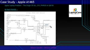 Apple Macbook Air A1465 No Display & No Power ON  Solution In English