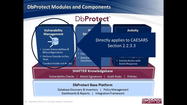 Federal Mandate for Continuous Compliance in the Database смотреть онлайн