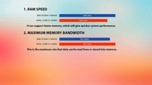 AMD Ryzen 5 7640HS vs INTEL Core i5 12450H Technical Comparison