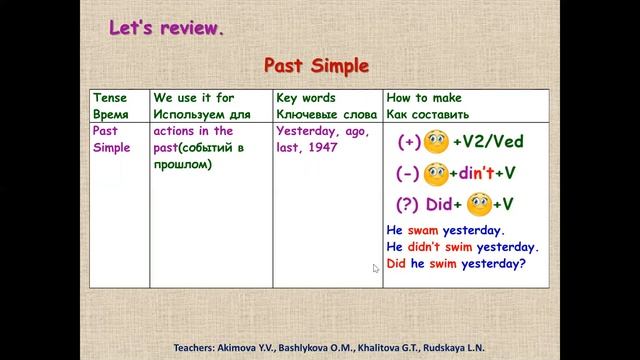Smiles 4 Module 8 Lesson 1. Slow Machines 1,2 (distance learning)