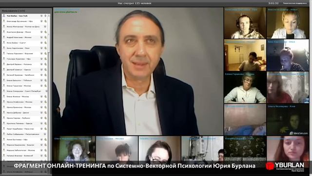 Выбор окружения оказывает влияние на судьбу человека. Системно-векторная психология. Юрий Бурлан