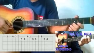 ZOMBIE The Cranberries - Guitar Tutorial | Cover +TABS by: Vince Angelo Inas