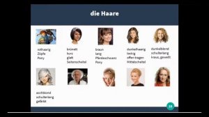 Описание внешности человека на немецком языке