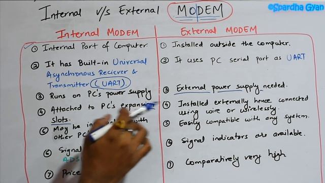 Types of Modem , Difference Between Internal and External modem смотреть онлайн