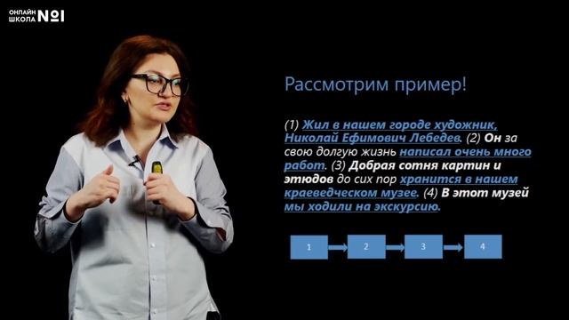 «Данное» и «новое» в тексте. Повествование  Видеоурок 57. Русский язык 5 класс