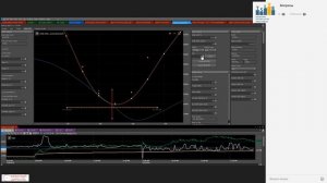 Антон Кытманов - TSLab Опционы - 31 января 2019