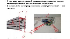 Электрика своими руками урок 19 - Виды скрытого монтажа электропроводки