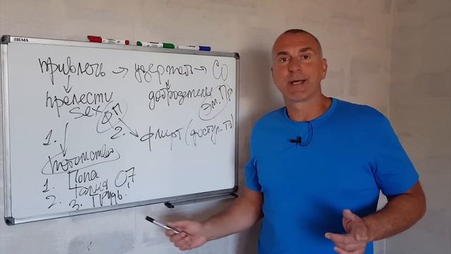 Чем женщина привлекает мужчину в самом начале?