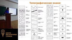 Лекция 12. Основы топографии и ориентирования.