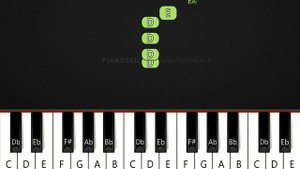 Mario - Piano tutorial easy | Theme piano for beginners