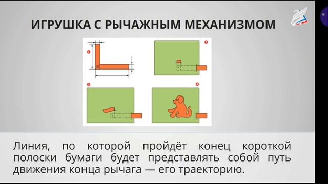 4 класс Подвижная игрушка Щелкунчик  Игрушка с рычажным механизмом