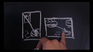 Крутой урок по компоновке кадра