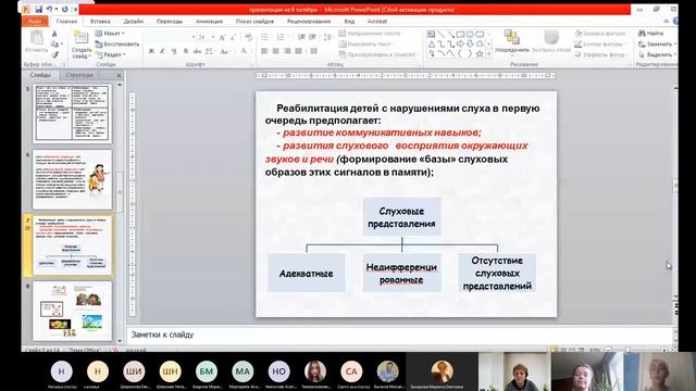 Digital-технологии в коррекционной работе с детьми с ОВЗ— польза или вред? смотреть онлайн