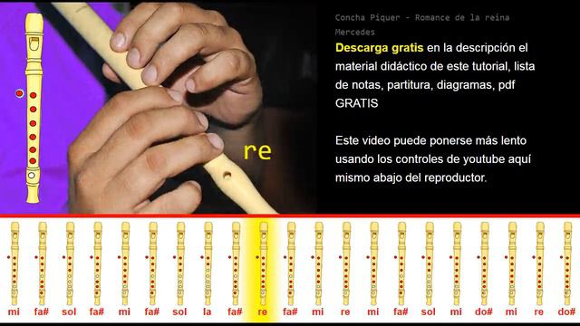Tutorial Flauta Dulce Concha Piquer Romance de la reina Mercedes смотреть онлайн