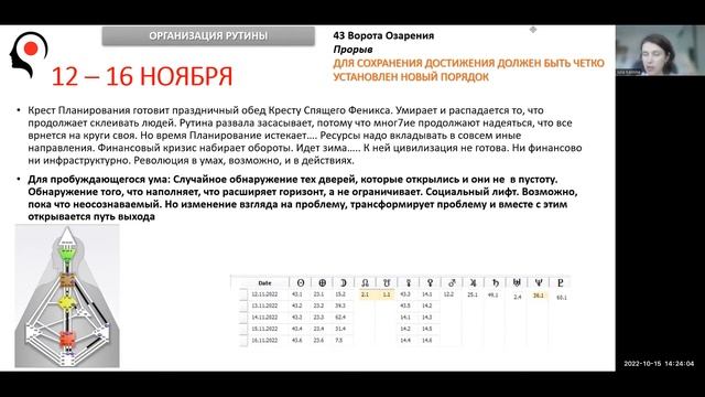 Аид 2022: Организация Рутины смотреть онлайн