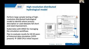 ARCOS Symposium:  Running containers and Kubernetes in the EGI foundation