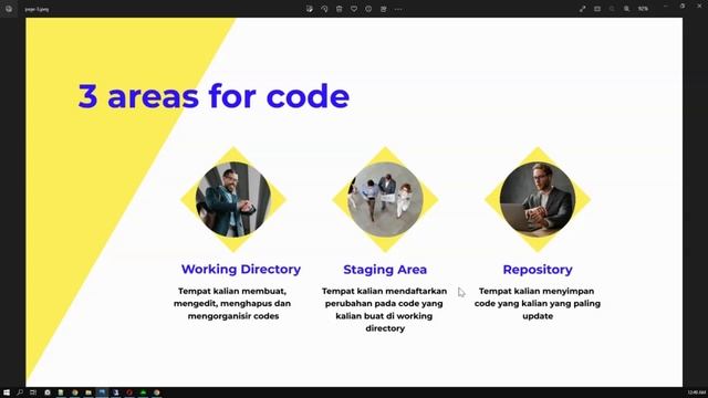 Jago Git dan Github Untuk Network Engineer | Git vs Github (Bahasa Indonesia) смотреть онлайн