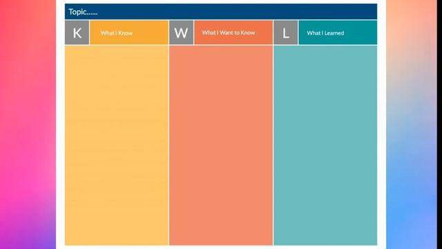 GRAPHIC ORGANIZERS смотреть онлайн