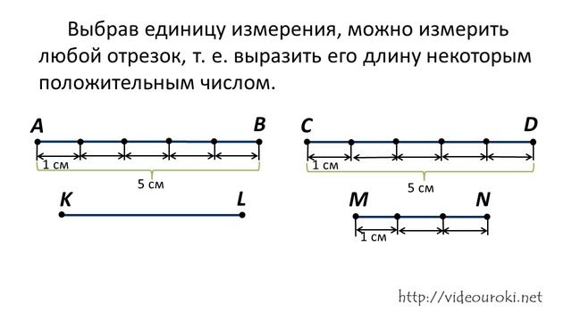 Электронные схемы измерения отрезков времени 03. Измерение отрезков - смотреть видео онлайн от "Импульс" в хорошем качестве, 