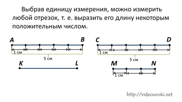 Отрезок длиной 30 мм