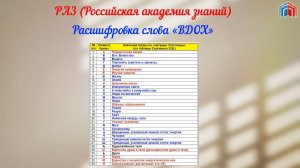 Расшифровка слова ВДОХ