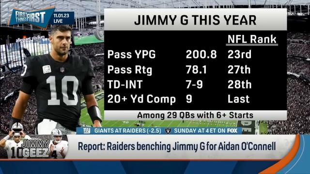 Raiders fire Josh McDaniels and GM Ziegler, Garoppolo reportedly benched | NFL | FIRST THINGS FIRST смотреть онлайн