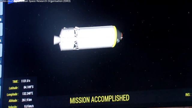 INSAT-3DS deployment смотреть онлайн