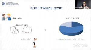 Вебинар Как научиться выражать свои мысли кратко и по существу