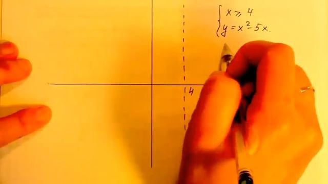 Подготовкак ЕГЭ по математике. Задание С5 (видео 3)