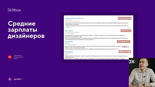 Design Review: разбор проектов и портфолио веб-дизайнеров