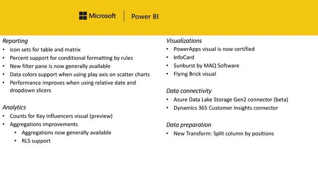 10. Power BI Desktop Update - July 2019 смотреть онлайн