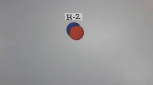 Откуда берёт энергию наше Солнце?